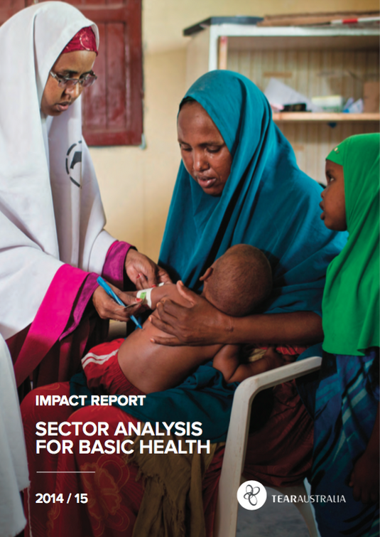 Tear Impact Report Sector Analysis For Basic Health